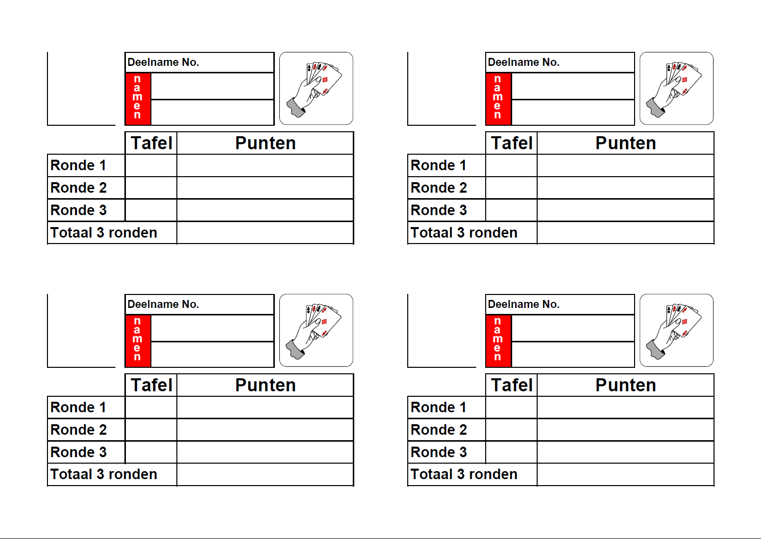 Formulieren menu
