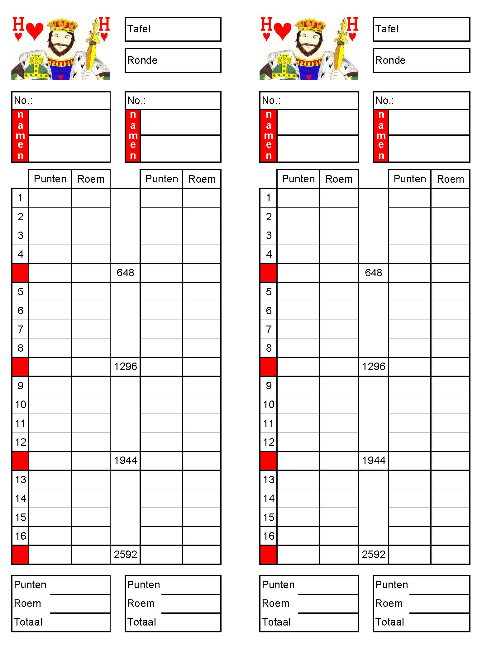 Formulieren menu